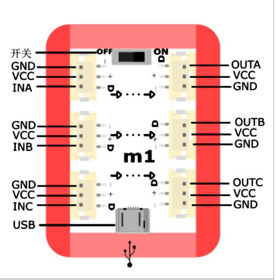 project-image