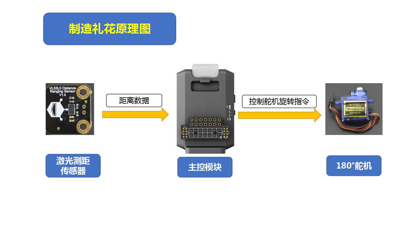 project-image