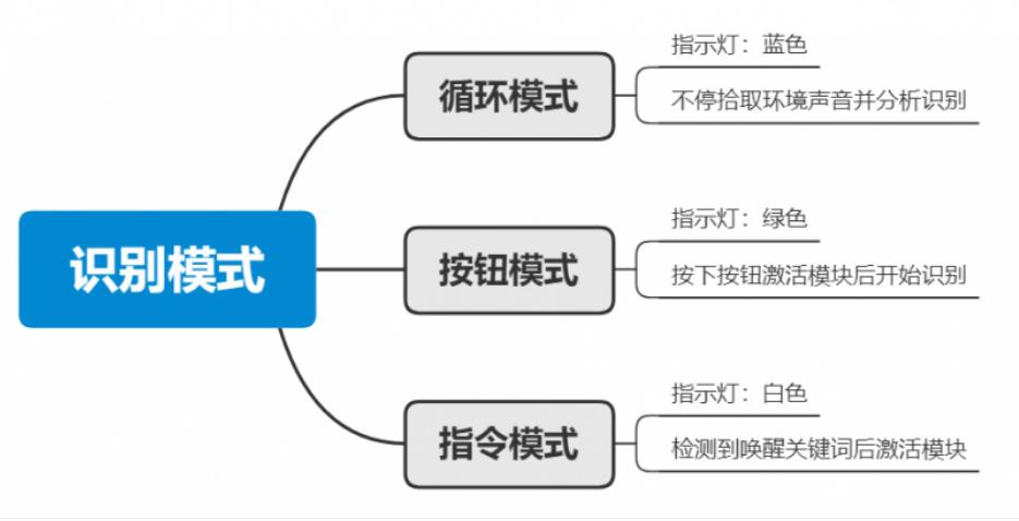 project-image