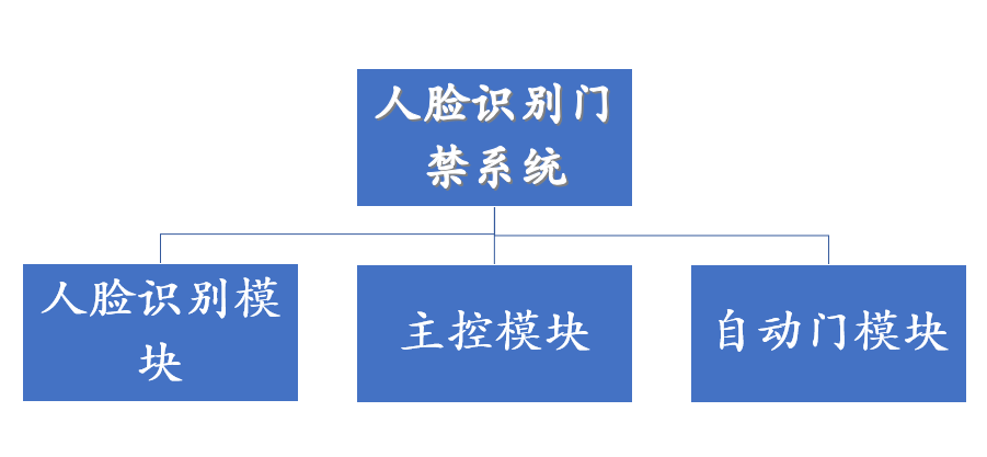 project-image