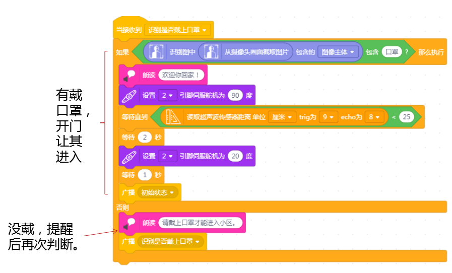 project-image