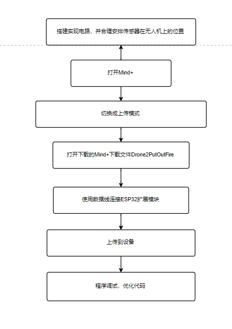 project-image