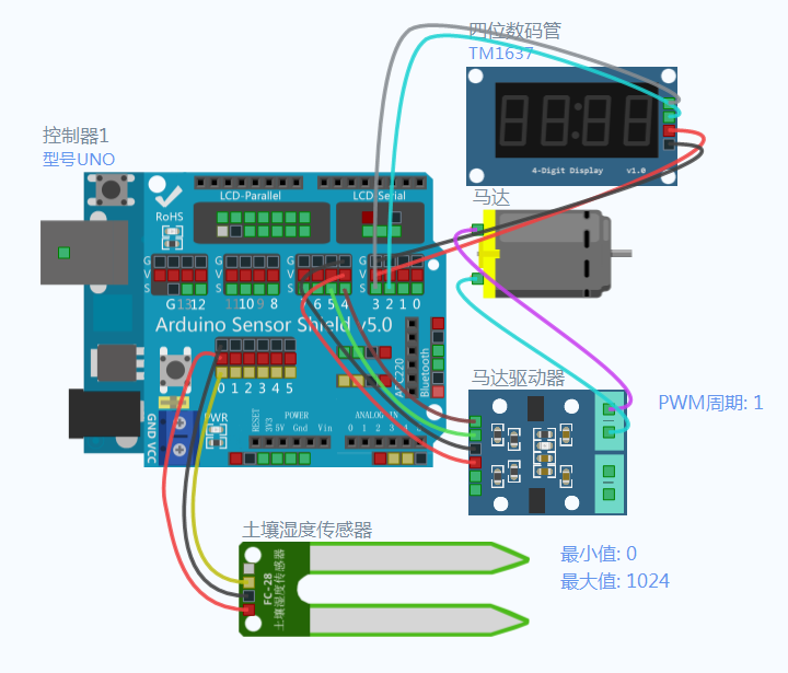 project-image
