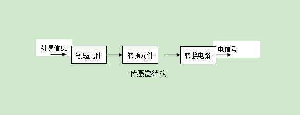 project-image