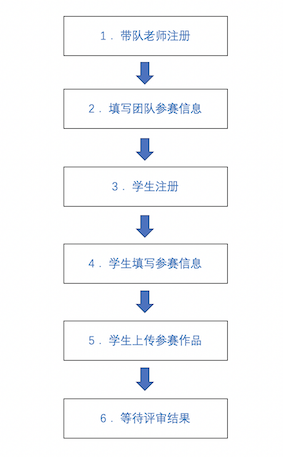 project-image