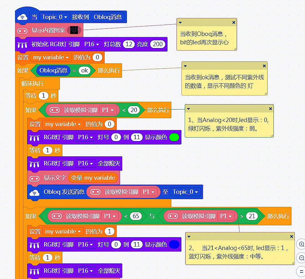 project-image