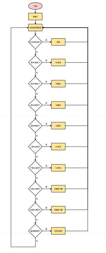 project-image