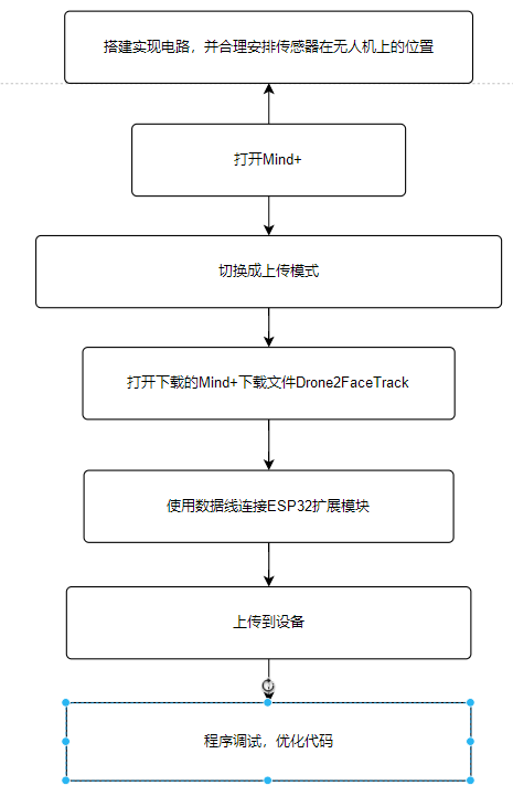 project-image