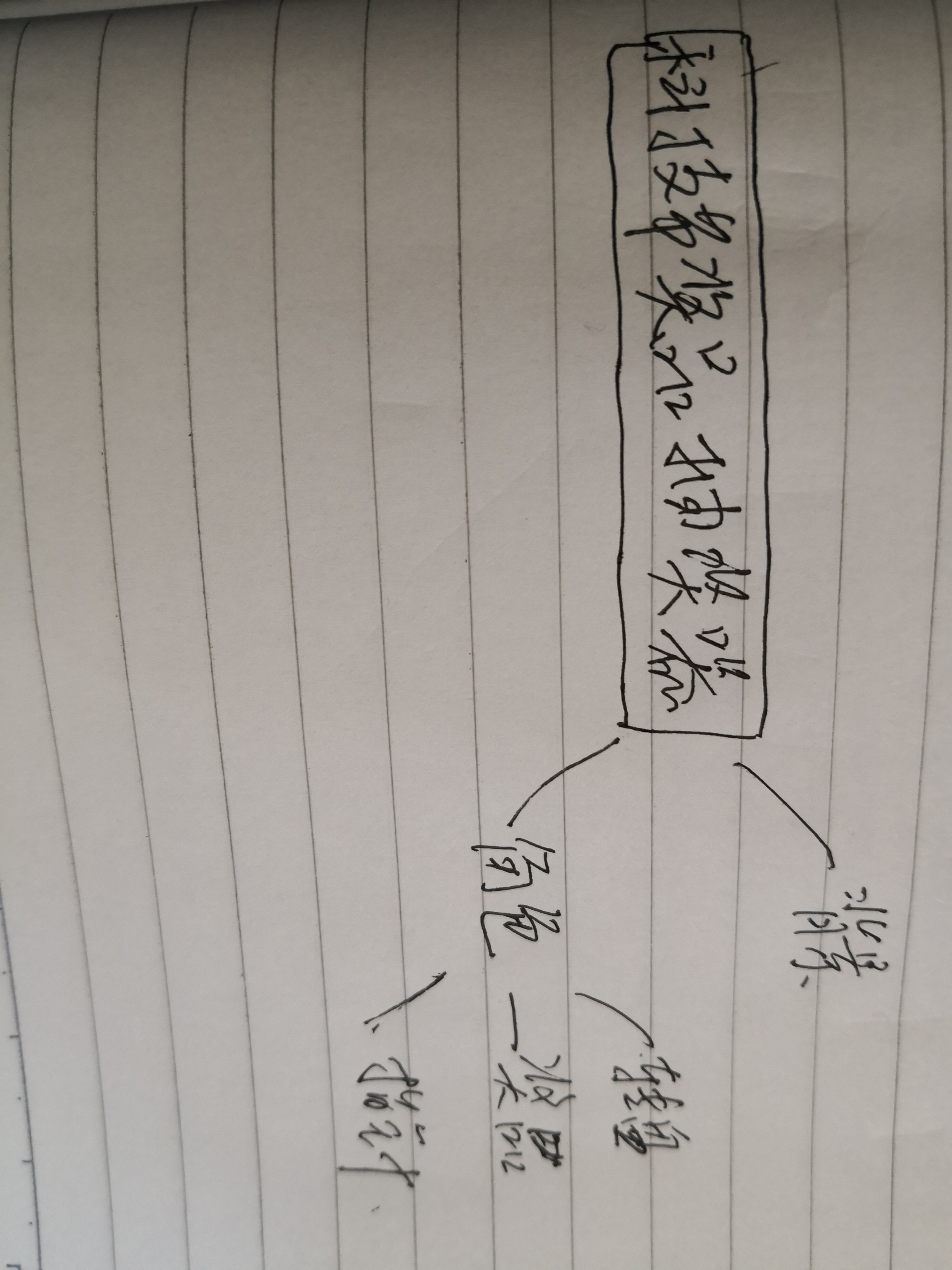 project-image