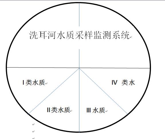 project-image
