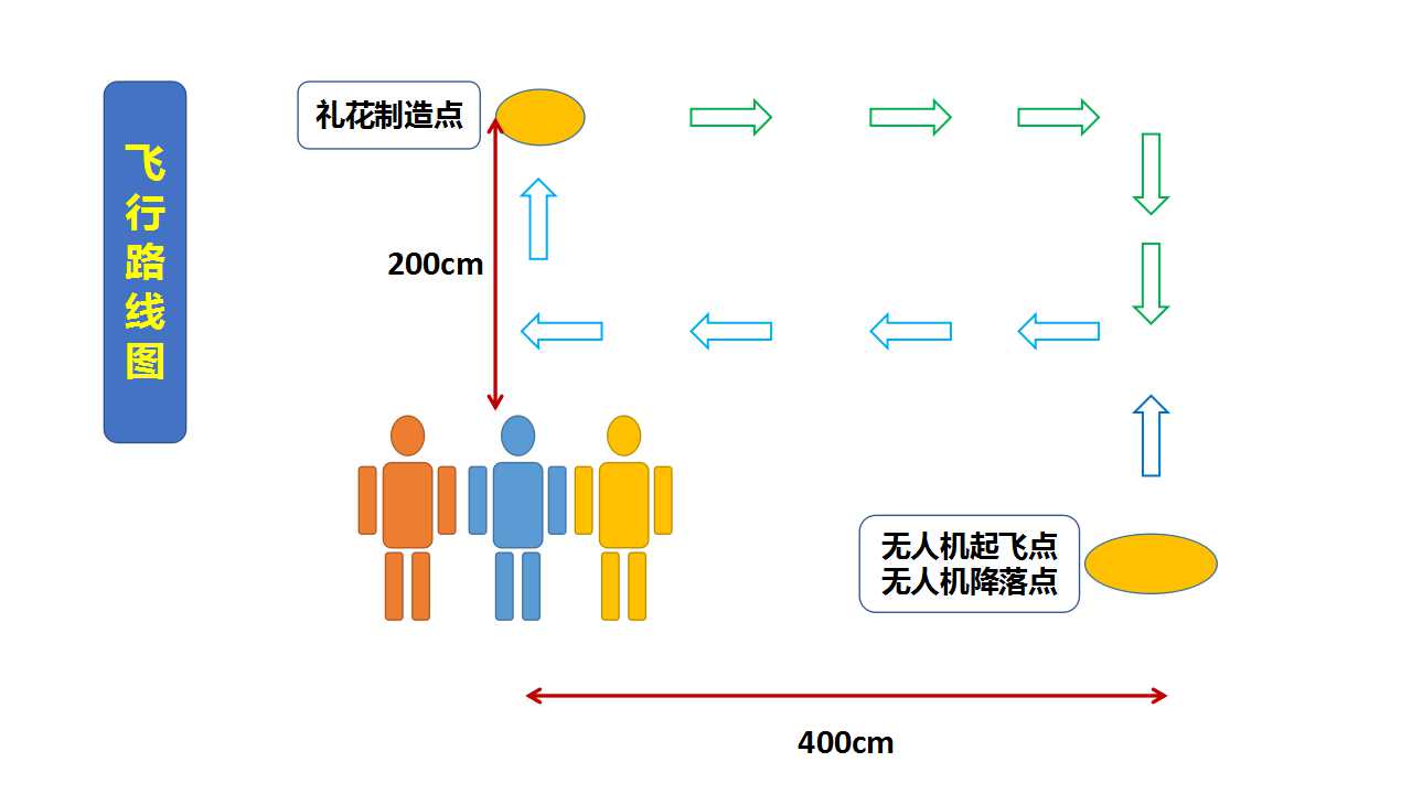 project-image