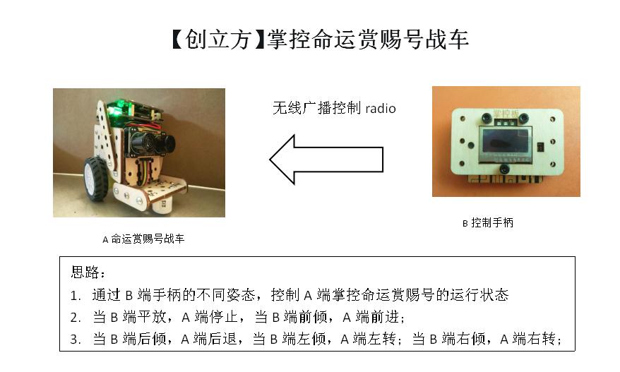 project-image