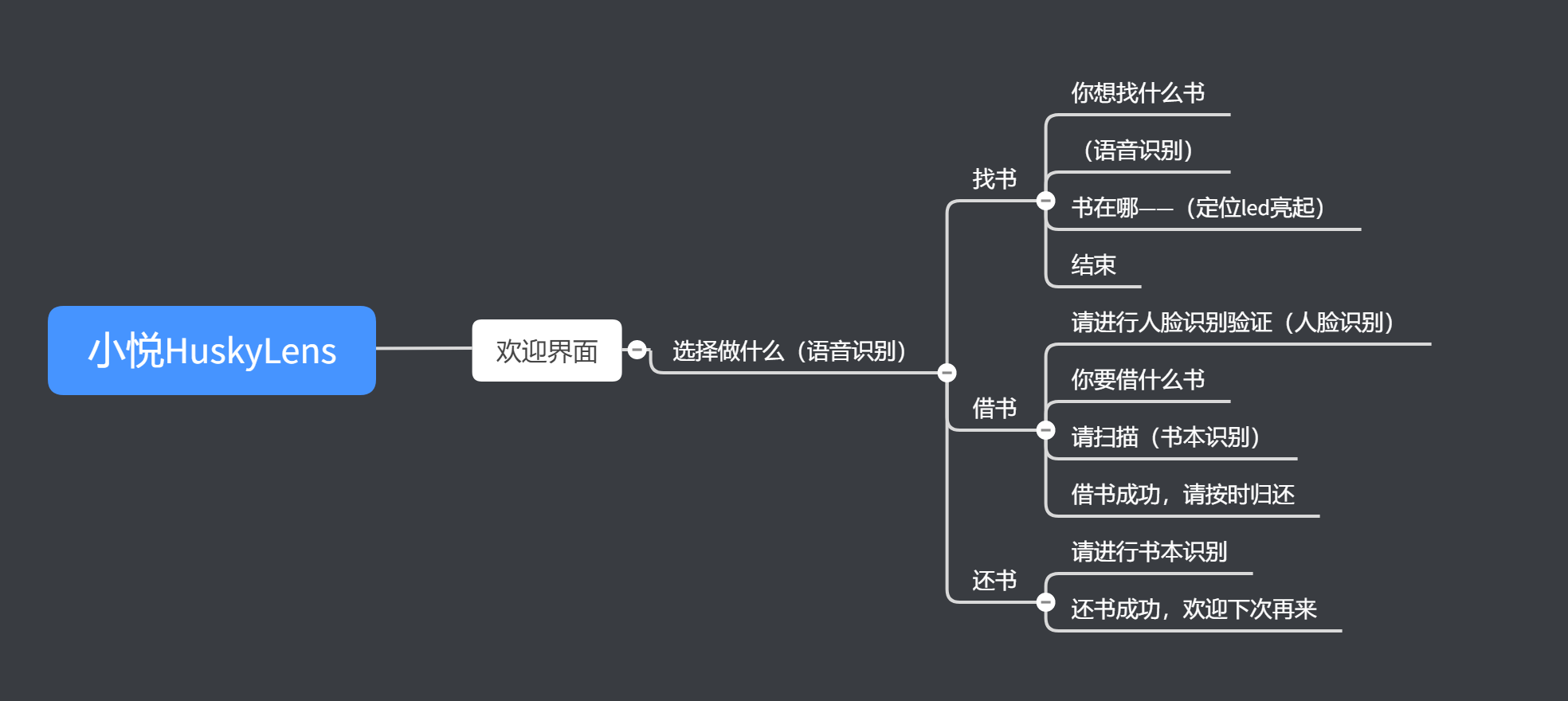 project-image