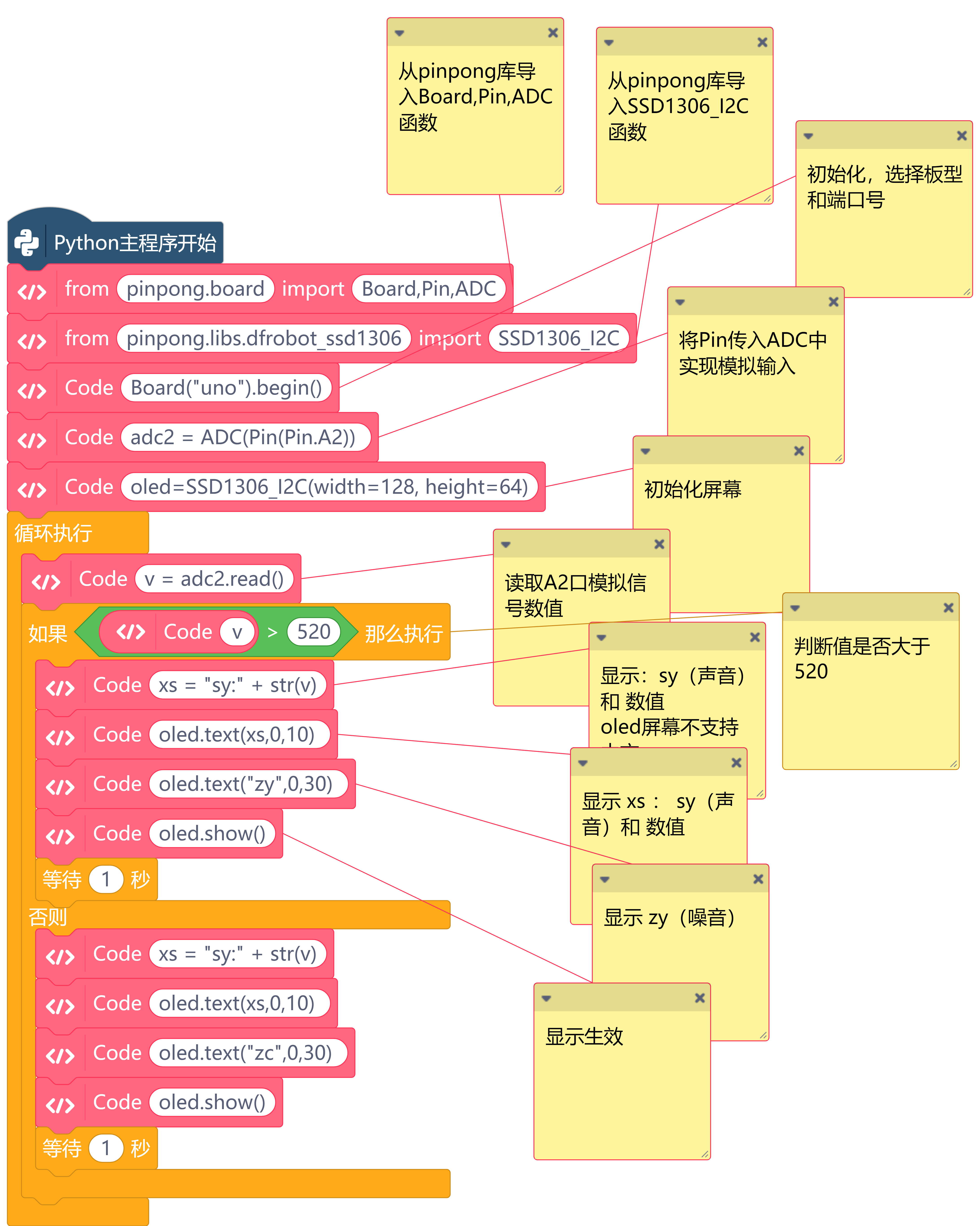 project-image