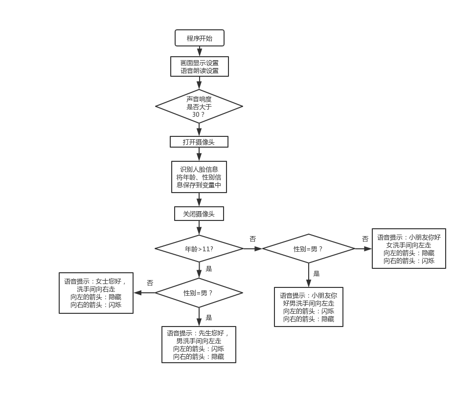 project-image