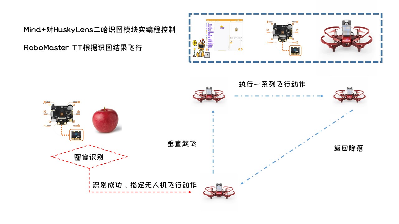 project-image