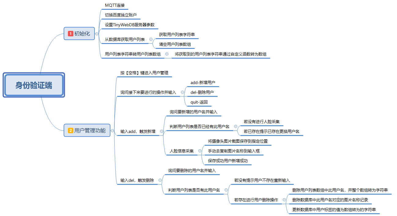 project-image
