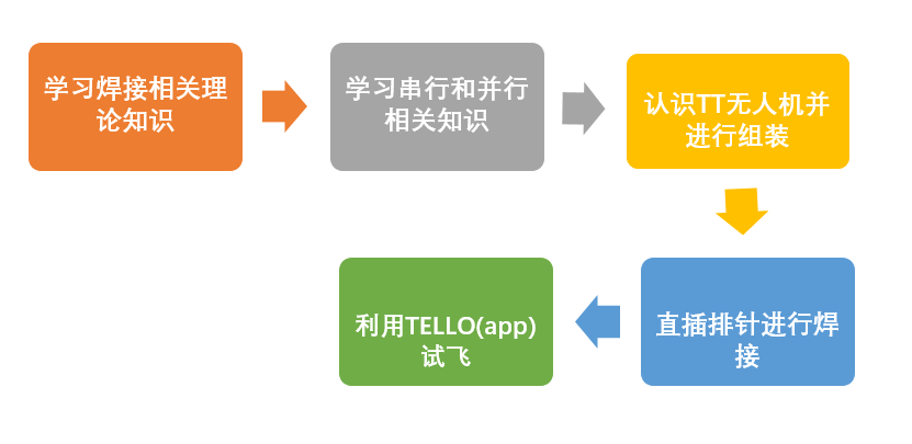 project-image