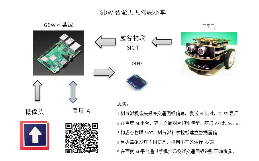 project-image