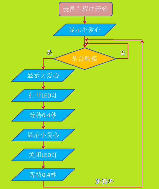 project-image