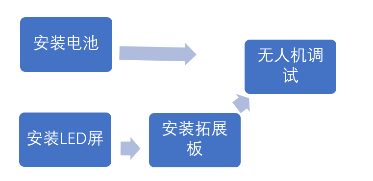 project-image