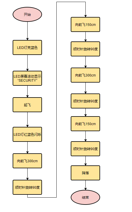 project-image