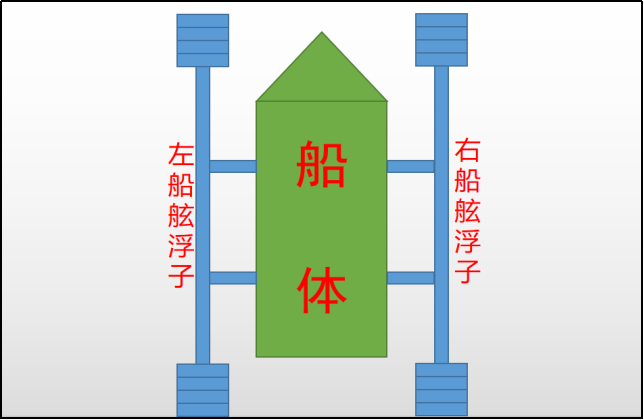 project-image