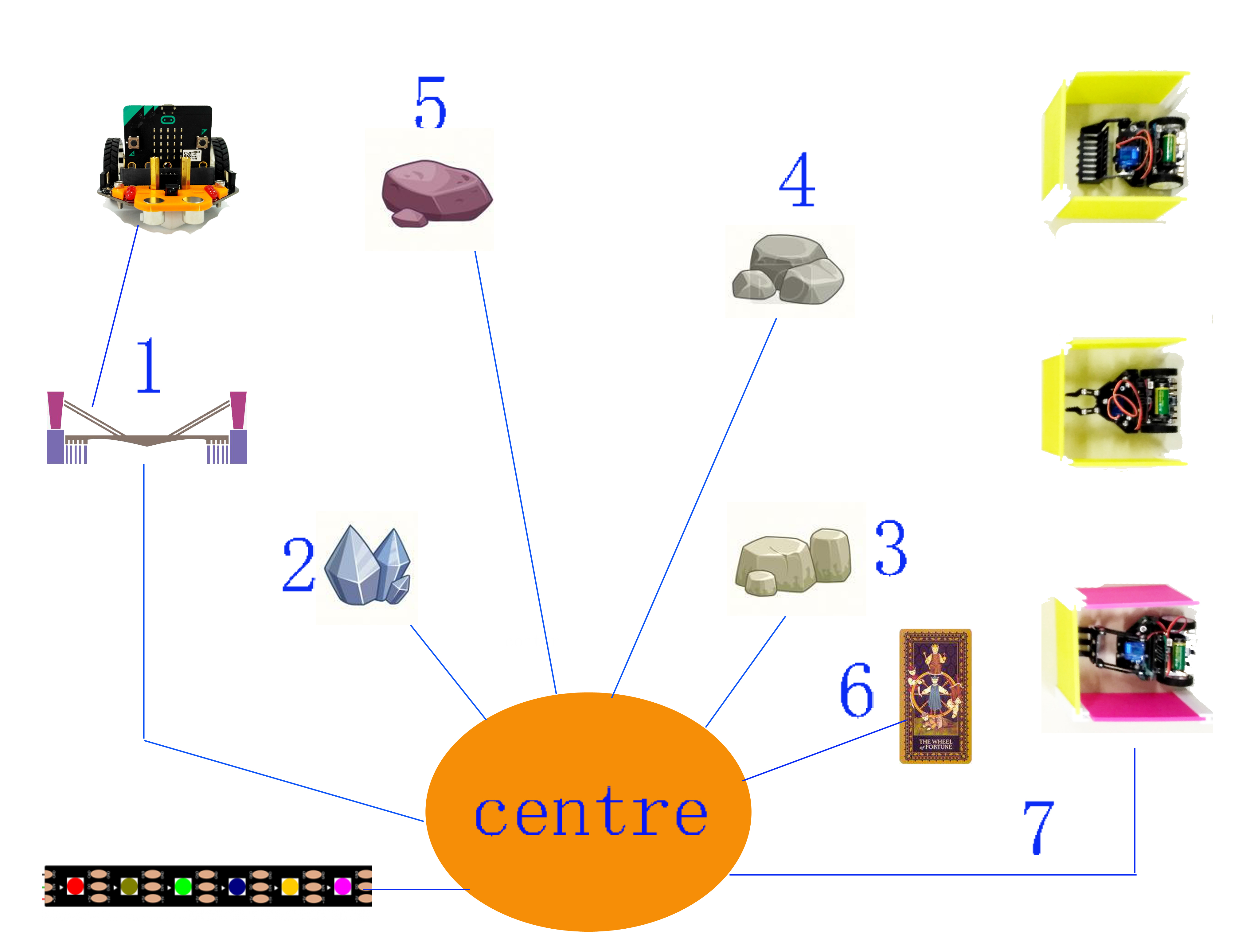 project-image