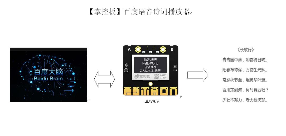 project-image