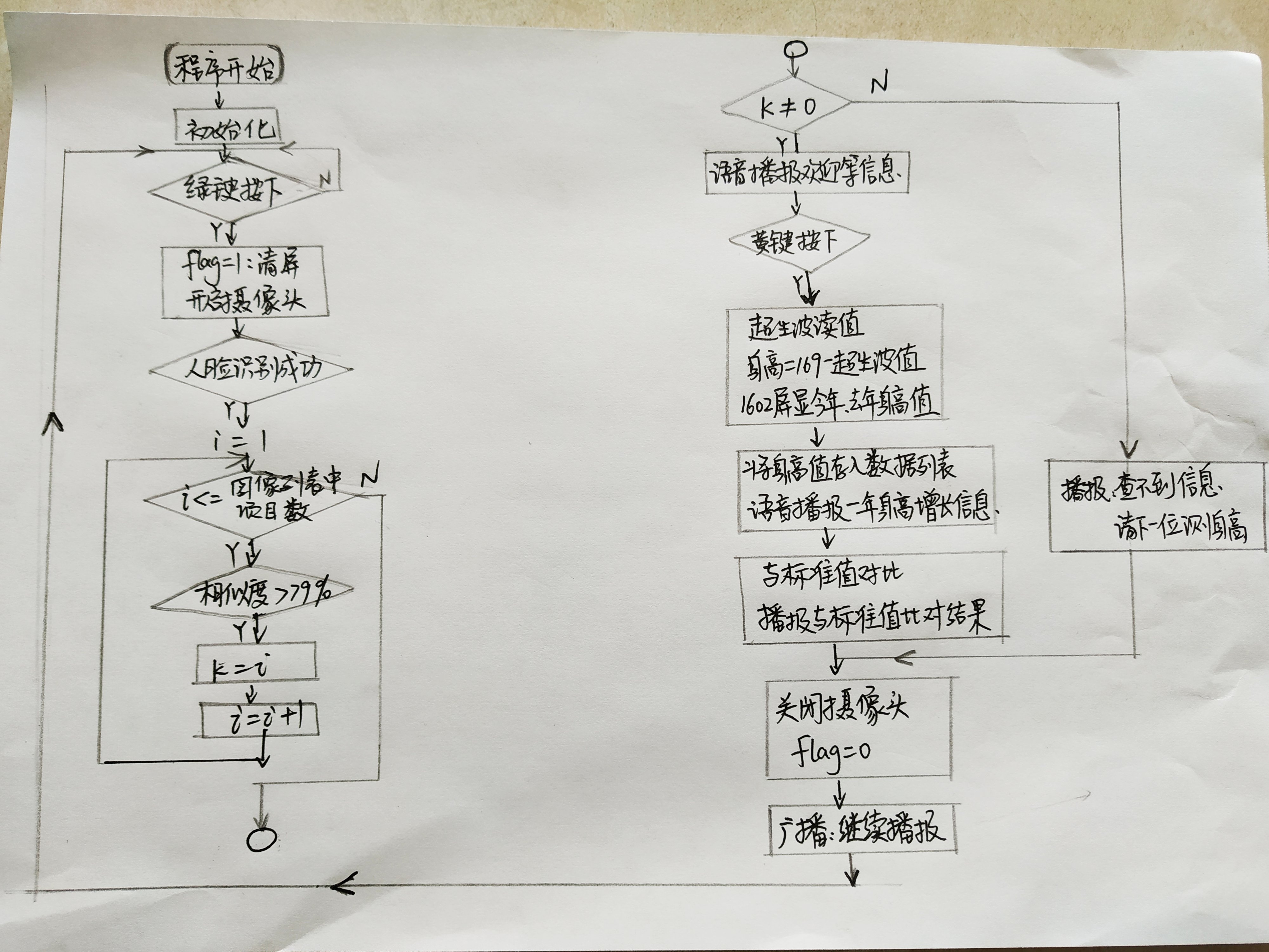 project-image