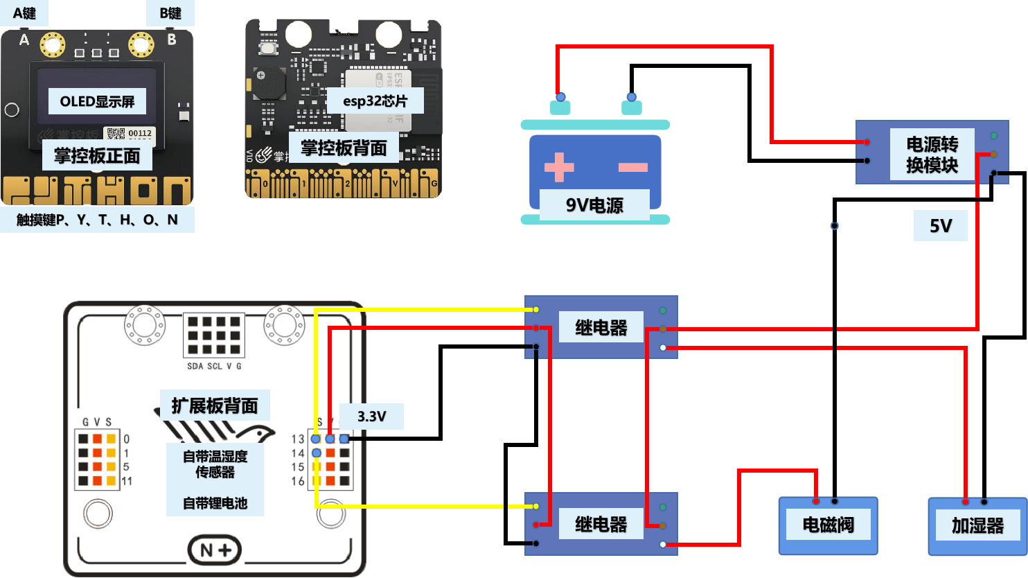 project-image