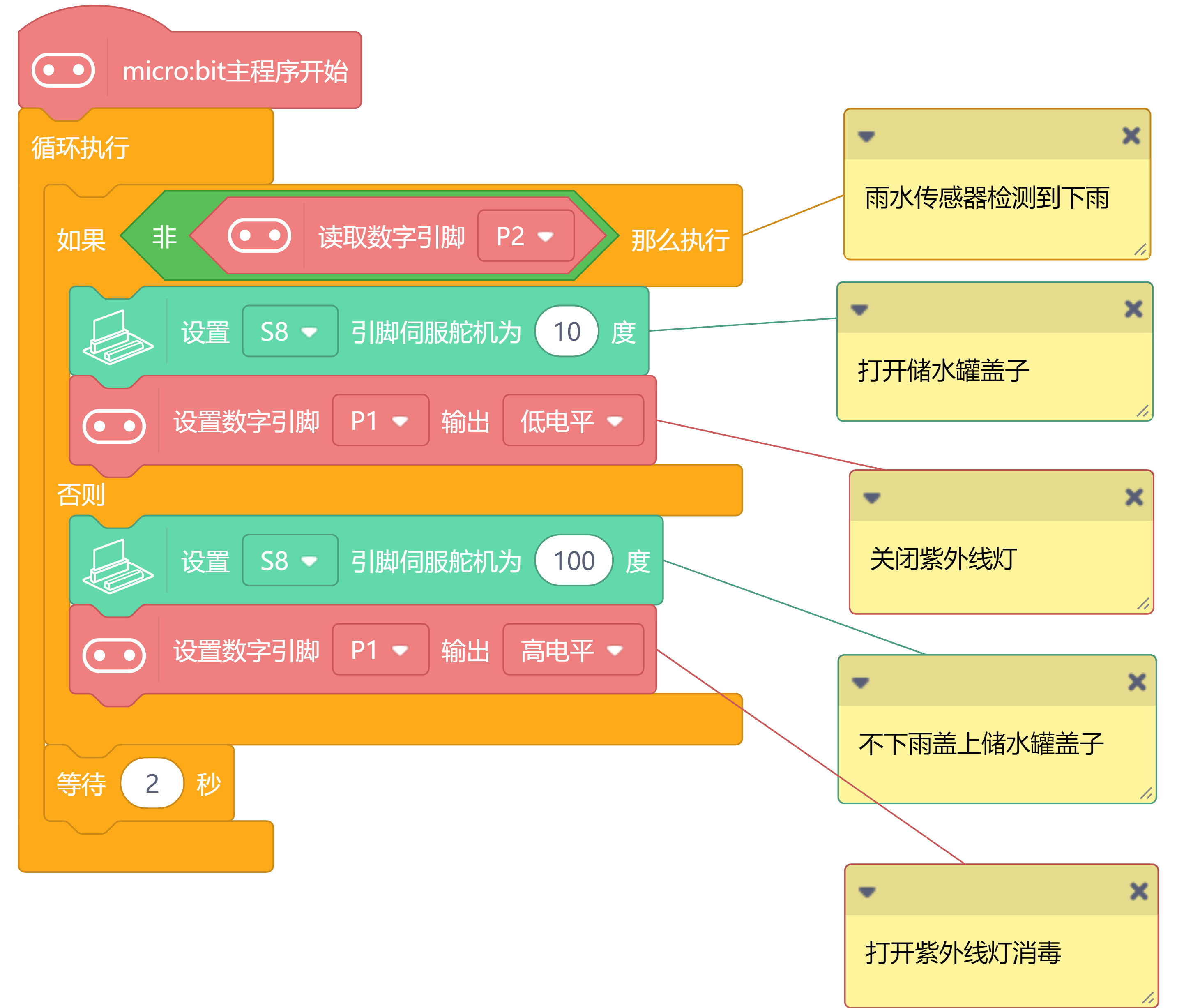 project-image
