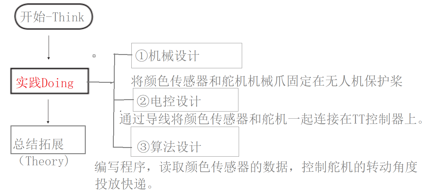 project-image
