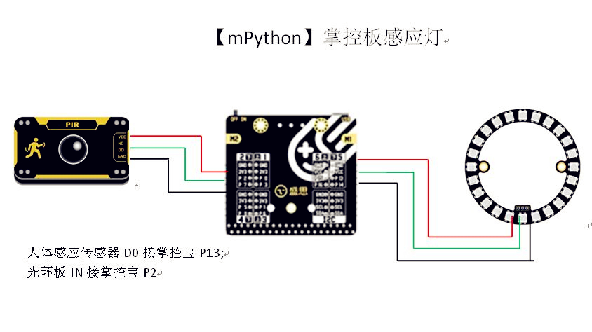 project-image
