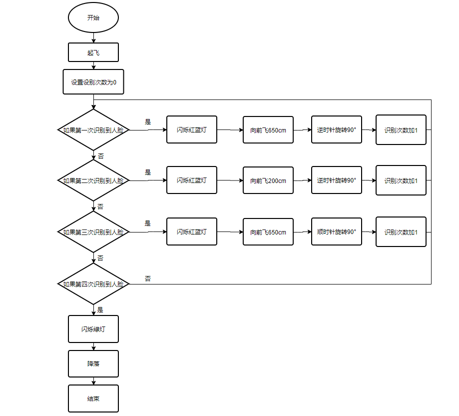 project-image