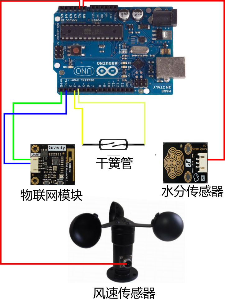 project-image