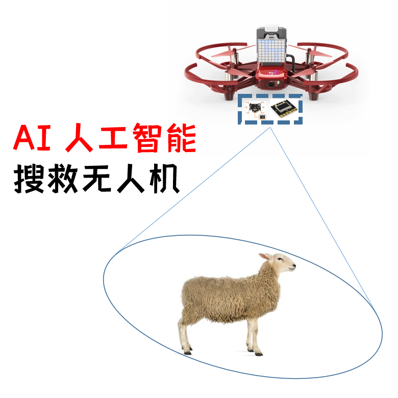 课时 5：AI 人工智能搜救无人机各部件组装、编程和调试，及成果展示