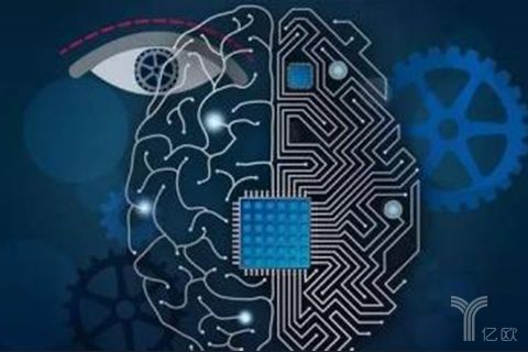 Mind+人工智能之宠物AI