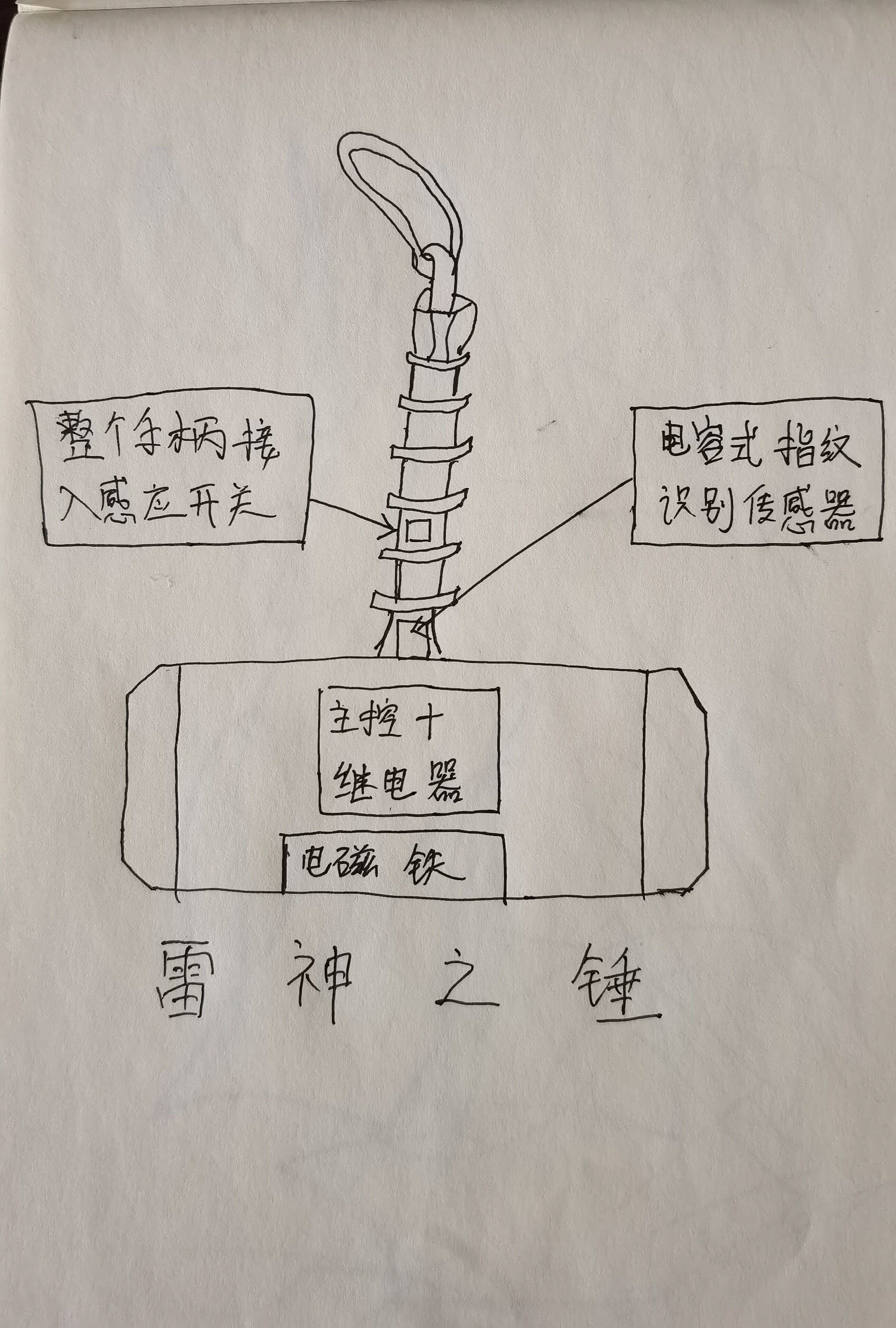 project-image