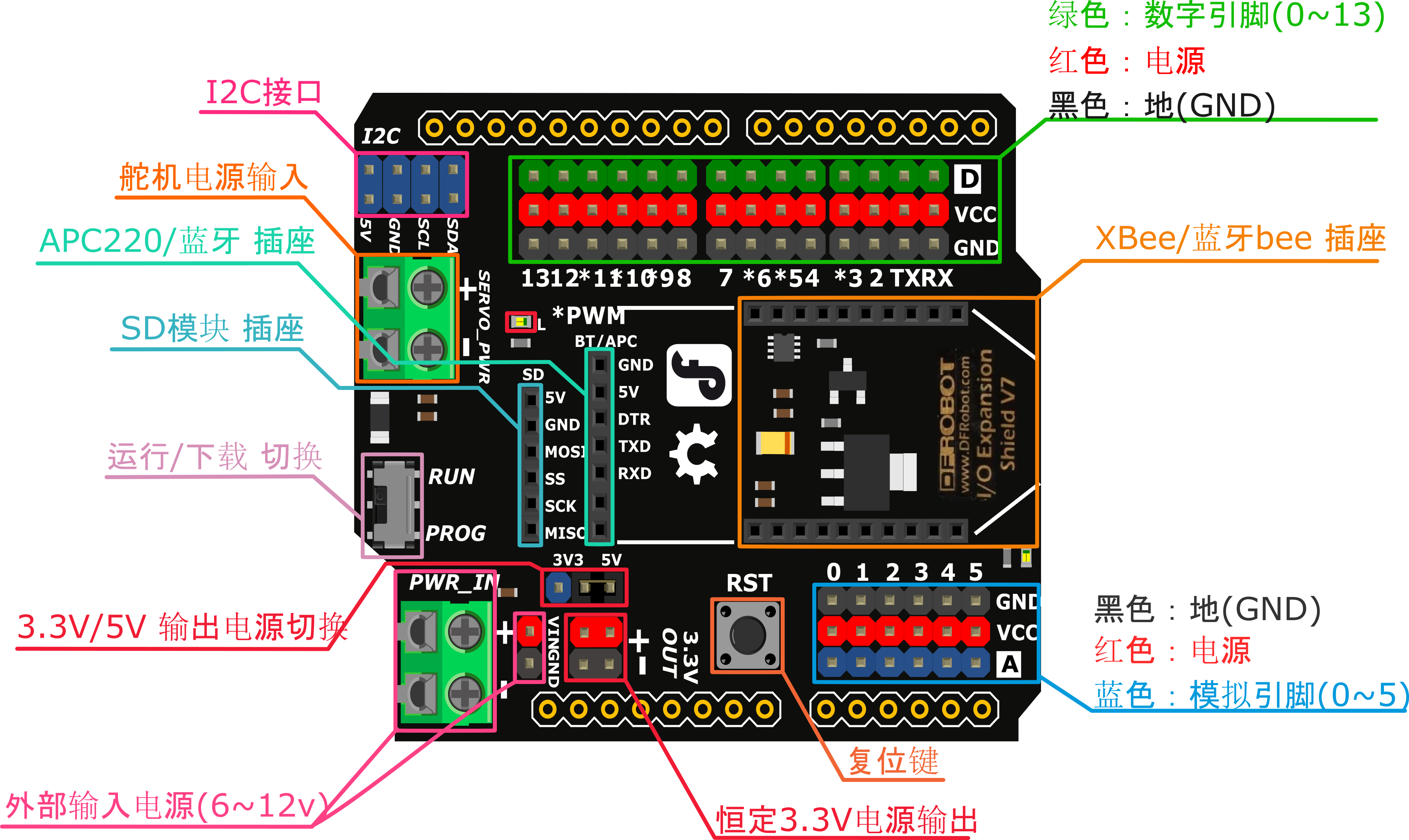 project-image