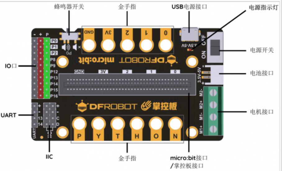 project-image