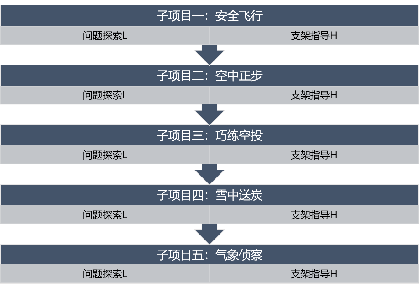 project-image