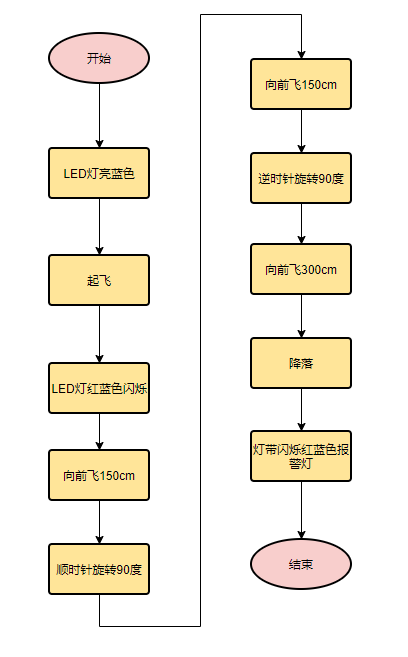 project-image