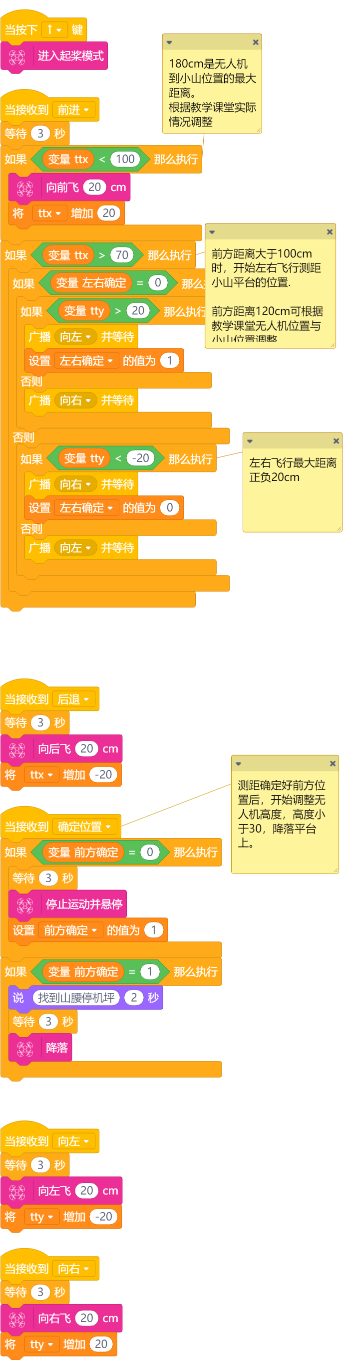 project-image