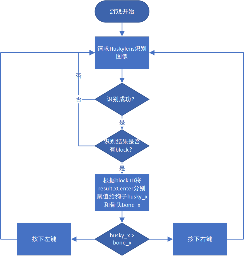 project-image