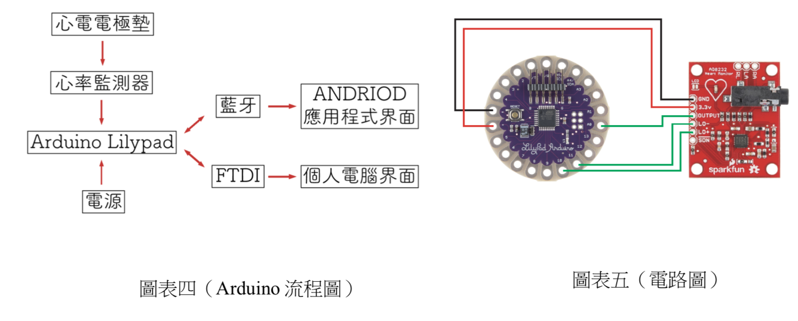 project-image