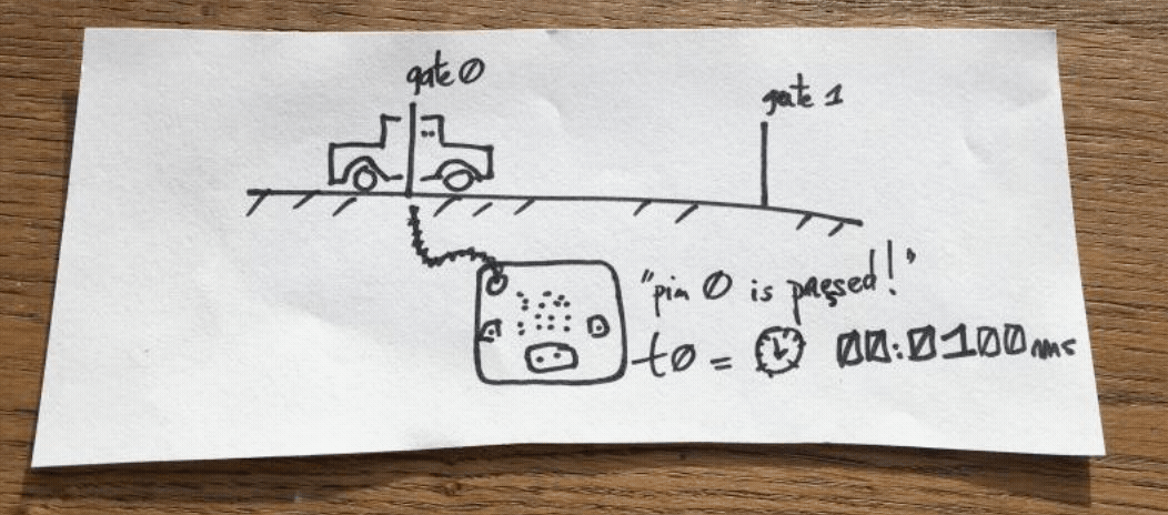 project-image