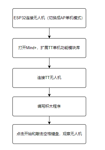 project-image
