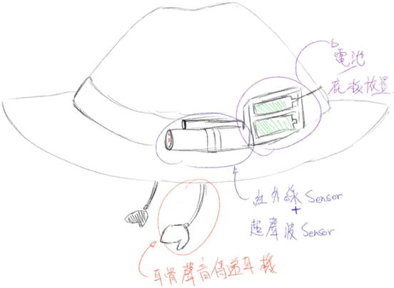 project-image