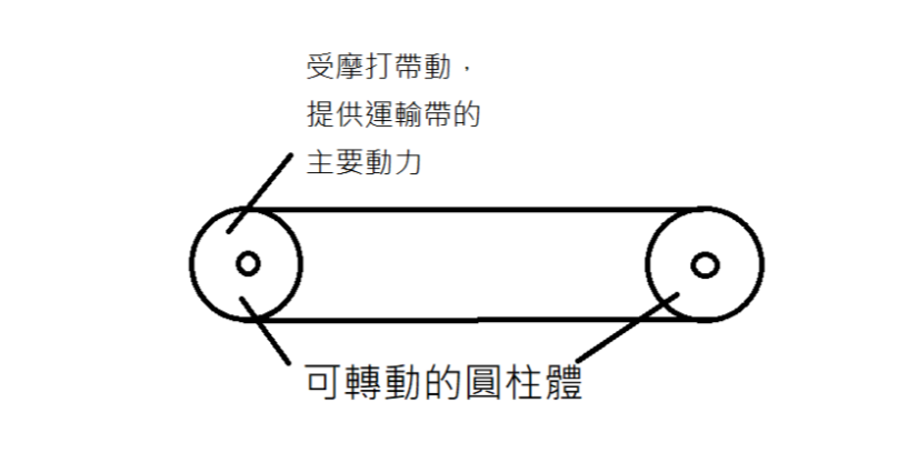 project-image